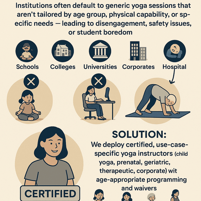 Lack of Age/Role-Specific Expertise